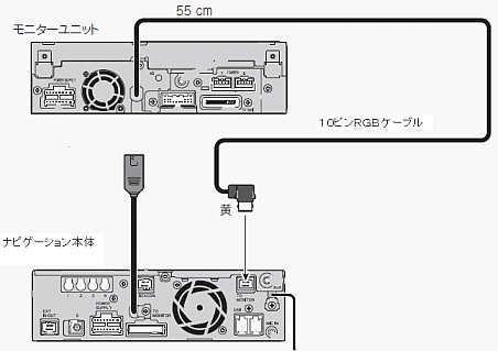 カロッツェリア 7インチナビ HZR009 地図2019年　ファイヤTV接続可能 カロッツェリア 7インチナビ HZR009 地図2019年 ファイヤTV接続