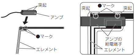 テレビ(映りません) テレビが映らない！突然見られなくなった原因と自分でできる解決