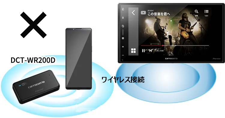【新品・未使用】CarPlay ディスプレイオーディオWIFI IPS 10.26インチIPSパネル大画面ポータブルディスプレイオーディオ