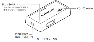 【未使用】WIFI 2.4/5GHzデュアルバンド屋外用無線LANアクセスポイント/ブリッジ