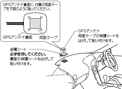 カーナビ】GPSアンテナの設置場所の注意ポイントについて | よくあるお 
