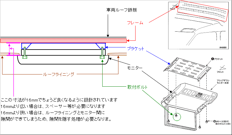 フリップダウンモニター】加工取付用キット「KK-W101FD」の仕様や取付