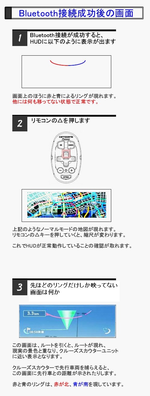 カーナビ】ヘッドアップディスプレイ（HUD）の画像が表示されません