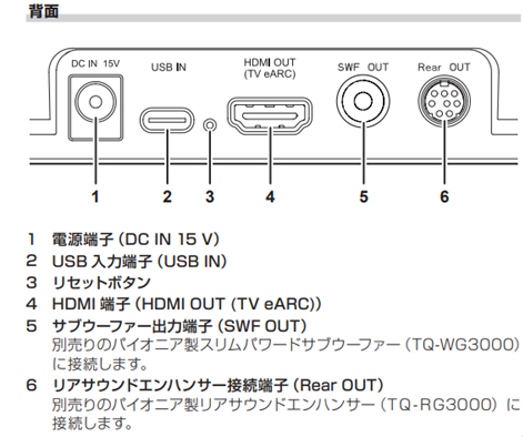 ゲーミングスピーカー】コンパクトフロントスピーカー(TQ-FG3000)が